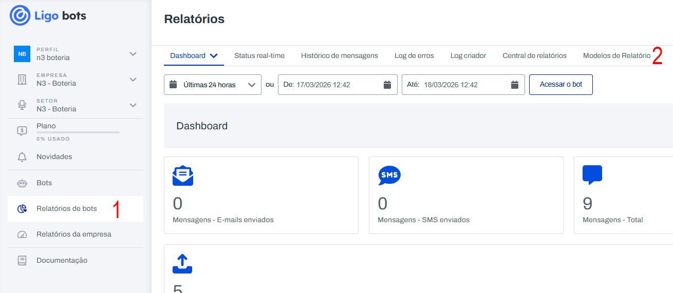 Aba Modelos de Relatório